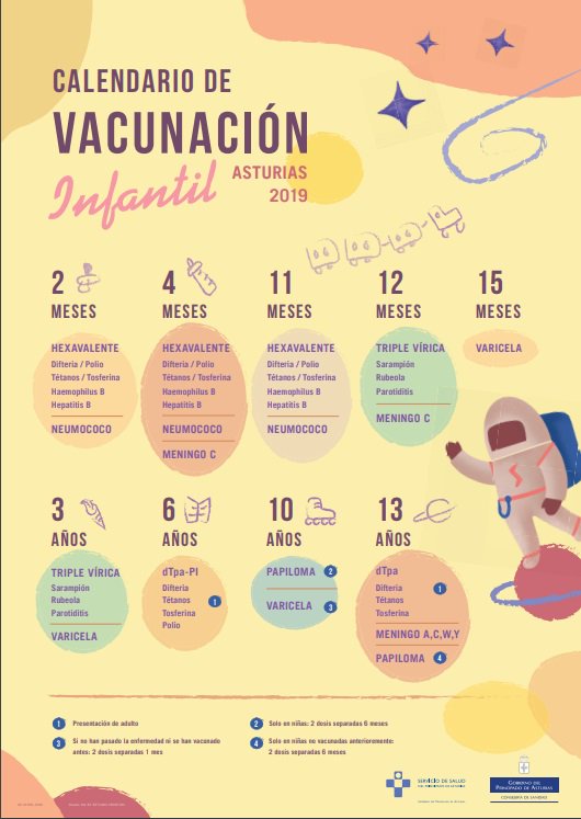 Nuevu calendariu de vacunación d'Asturies.