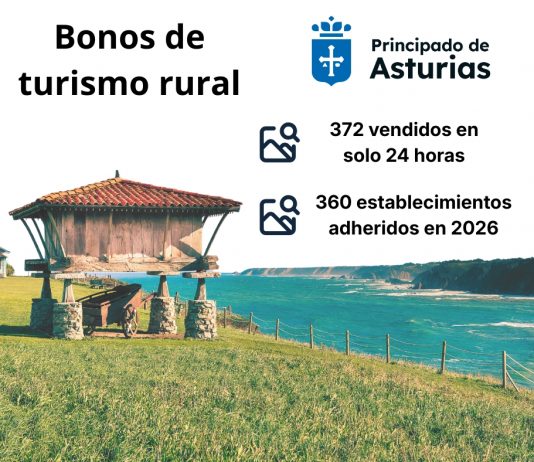 Pasión pol turismu rural: 372 bonos vendíos nel primer día