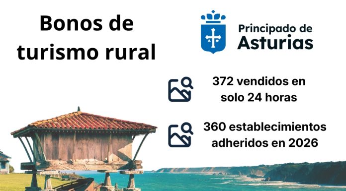 Pasión pol turismu rural: 372 bonos vendíos nel primer día